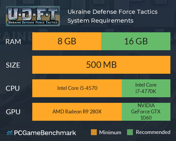 Ukraine Defense Force Tactics System Requirements PC Graph - Can I Run Ukraine Defense Force Tactics