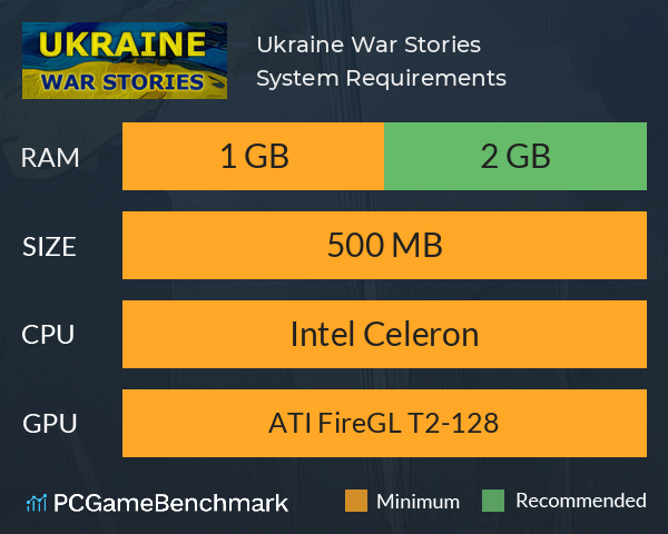Ukraine War Stories System Requirements PC Graph - Can I Run Ukraine War Stories