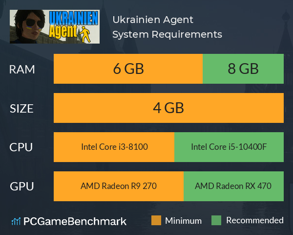 Ukrainien Agent System Requirements PC Graph - Can I Run Ukrainien Agent Ukrainien Agent System Requirements PC Graph - Can I Run Ukrainien Agent
