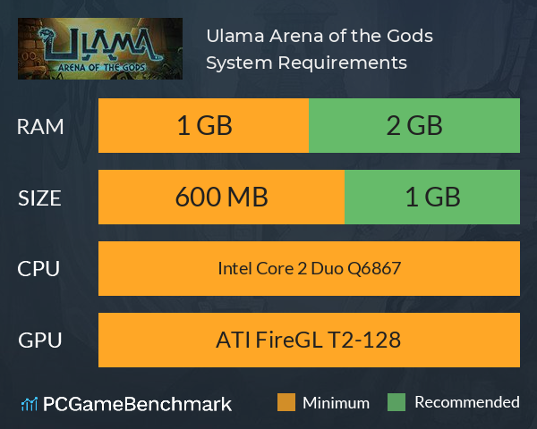 Ulama: Arena of the Gods System Requirements PC Graph - Can I Run Ulama: Arena of the Gods