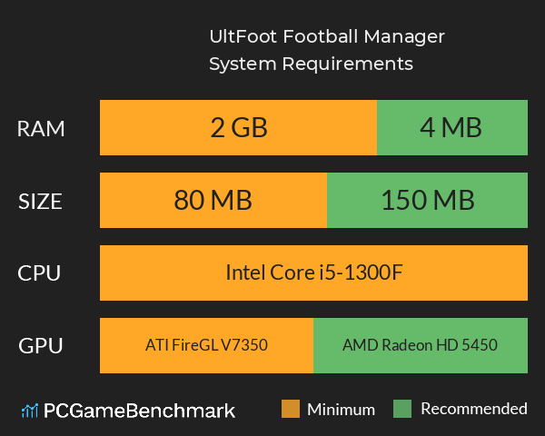UltFoot: Football Manager System Requirements PC Graph - Can I Run UltFoot: Football Manager UltFoot: Football Manager System Requirements PC Graph - Can I Run UltFoot: Football Manager