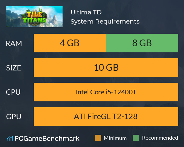 Ultima TD System Requirements PC Graph - Can I Run Ultima TD Ultima TD System Requirements PC Graph - Can I Run Ultima TD