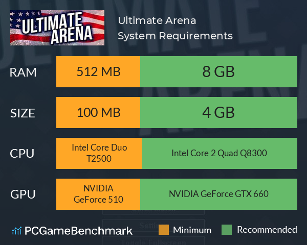 Ultimate Arena System Requirements PC Graph - Can I Run Ultimate Arena