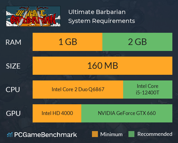 Ultimate Barbarian System Requirements PC Graph - Can I Run Ultimate Barbarian Ultimate Barbarian System Requirements PC Graph - Can I Run Ultimate Barbarian