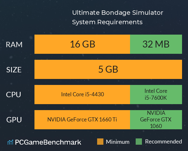 Ultimate Bondage Simulator System Requirements PC Graph - Can I Run Ultimate Bondage Simulator Ultimate Bondage Simulator System Requirements PC Graph - Can I Run Ultimate Bondage Simulator