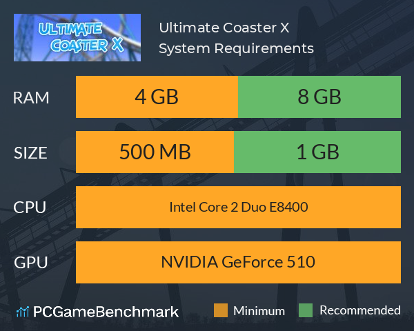 Ultimate Coaster X System Requirements PC Graph - Can I Run Ultimate Coaster X