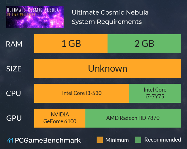 Ultimate Cosmic Nebula System Requirements PC Graph - Can I Run Ultimate Cosmic Nebula