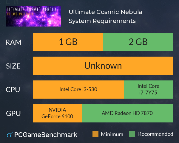 Ultimate Cosmic Nebula System Requirements PC Graph - Can I Run Ultimate Cosmic Nebula Ultimate Cosmic Nebula System Requirements PC Graph - Can I Run Ultimate Cosmic Nebula