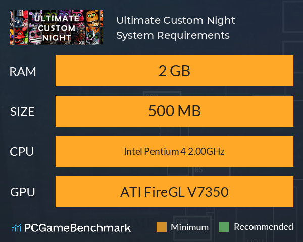 Ultimate Custom Night System Requirements - Can I Run It? - PCGameBenchmark