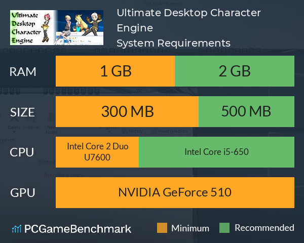 Ultimate Desktop Character Engine System Requirements PC Graph - Can I Run Ultimate Desktop Character Engine