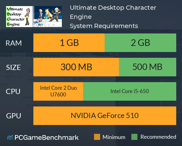 Ultimate Desktop Character Engine System Requirements PC Graph - Can I Run Ultimate Desktop Character Engine Ultimate Desktop Character Engine System Requirements PC Graph - Can I Run Ultimate Desktop Character Engine