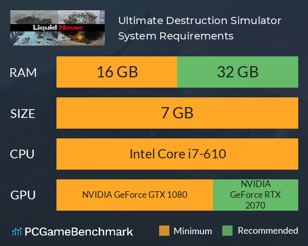 Ultimate Destruction Simulator System Requirements PC Graph - Can I Run Ultimate Destruction Simulator Ultimate Destruction Simulator System Requirements PC Graph - Can I Run Ultimate Destruction Simulator