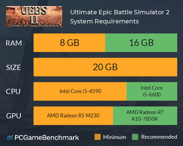 Ultimate Epic Battle Simulator 2 System Requirements PC Graph - Can I Run Ultimate Epic Battle Simulator 2