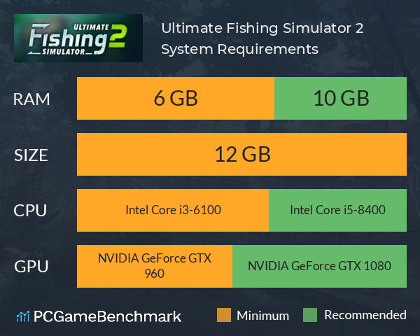 Ultimate Fishing Simulator 2 System Requirements PC Graph - Can I Run Ultimate Fishing Simulator 2