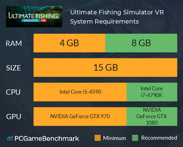 Ultimate Fishing Simulator VR System Requirements PC Graph - Can I Run Ultimate Fishing Simulator VR