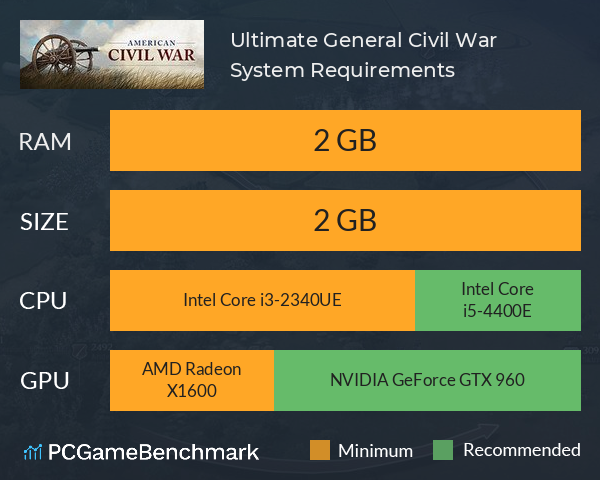 Ultimate General: Civil War System Requirements PC Graph - Can I Run Ultimate General: Civil War Ultimate General: Civil War System Requirements PC Graph - Can I Run Ultimate General: Civil War