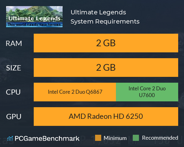 Ultimate Legends System Requirements PC Graph - Can I Run Ultimate Legends