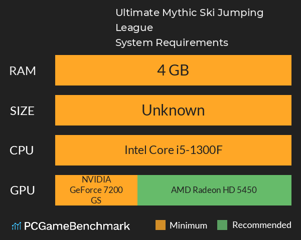 Ultimate Mythic Ski Jumping League System Requirements PC Graph - Can I Run Ultimate Mythic Ski Jumping League Ultimate Mythic Ski Jumping League System Requirements PC Graph - Can I Run Ultimate Mythic Ski Jumping League