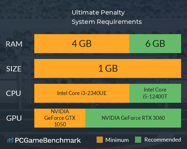 Ultimate Penalty System Requirements PC Graph - Can I Run Ultimate Penalty Ultimate Penalty System Requirements PC Graph - Can I Run Ultimate Penalty