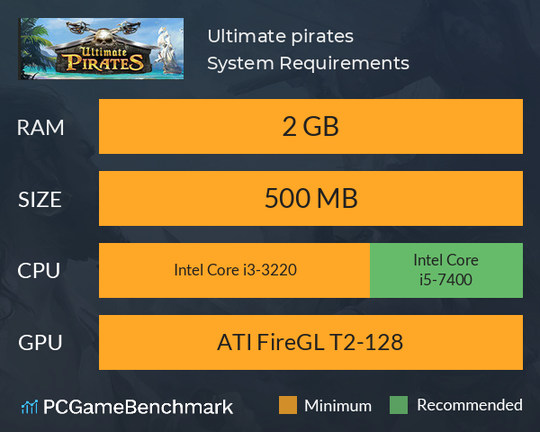 Ultimate pirates System Requirements PC Graph - Can I Run Ultimate pirates Ultimate pirates System Requirements PC Graph - Can I Run Ultimate pirates