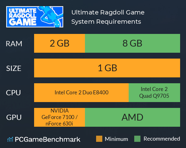 Ultimate Ragdoll Game System Requirements PC Graph - Can I Run Ultimate Ragdoll Game