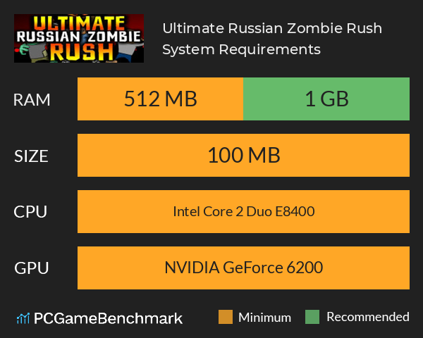 Ultimate Russian Zombie Rush System Requirements PC Graph - Can I Run Ultimate Russian Zombie Rush Ultimate Russian Zombie Rush System Requirements PC Graph - Can I Run Ultimate Russian Zombie Rush
