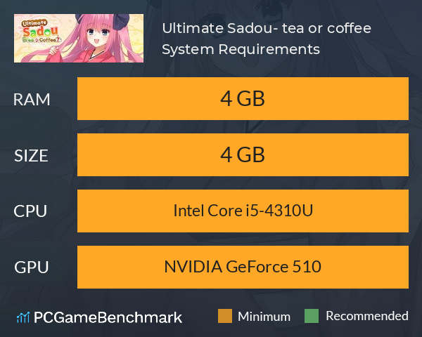 Ultimate Sadou- tea or coffee? System Requirements PC Graph - Can I Run Ultimate Sadou- tea or coffee?