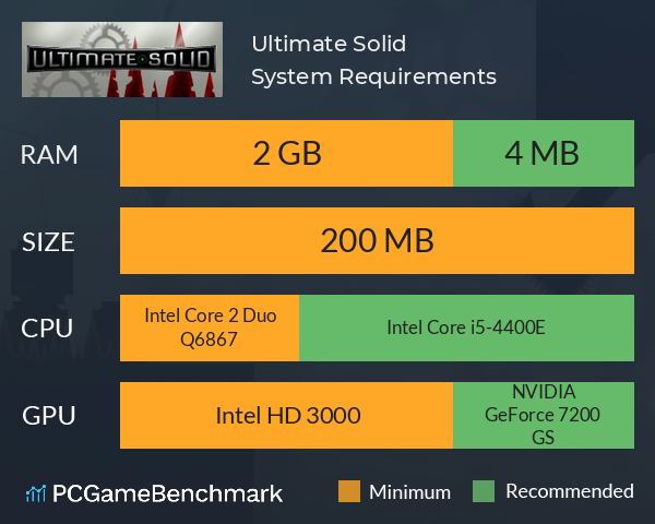 Ultimate Solid System Requirements PC Graph - Can I Run Ultimate Solid