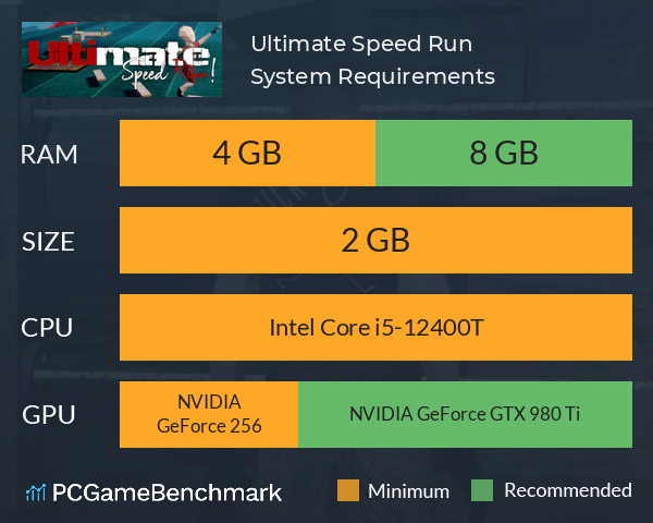 Ultimate Speed Run System Requirements PC Graph - Can I Run Ultimate Speed Run Ultimate Speed Run System Requirements PC Graph - Can I Run Ultimate Speed Run