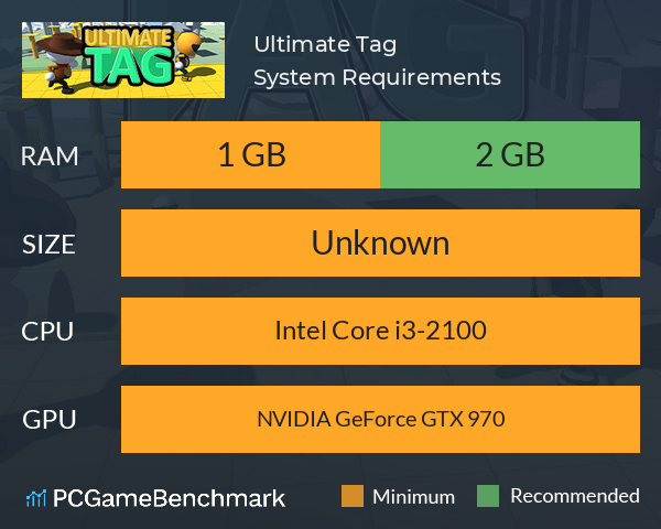 Ultimate Tag System Requirements PC Graph - Can I Run Ultimate Tag