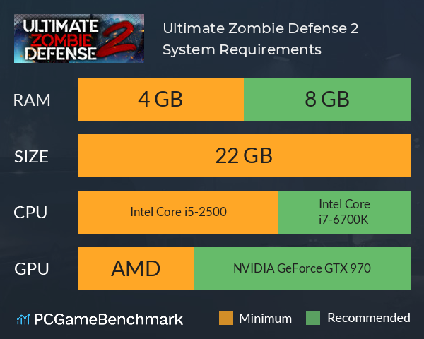 Ultimate Zombie Defense 2 System Requirements PC Graph - Can I Run Ultimate Zombie Defense 2 Ultimate Zombie Defense 2 System Requirements PC Graph - Can I Run Ultimate Zombie Defense 2
