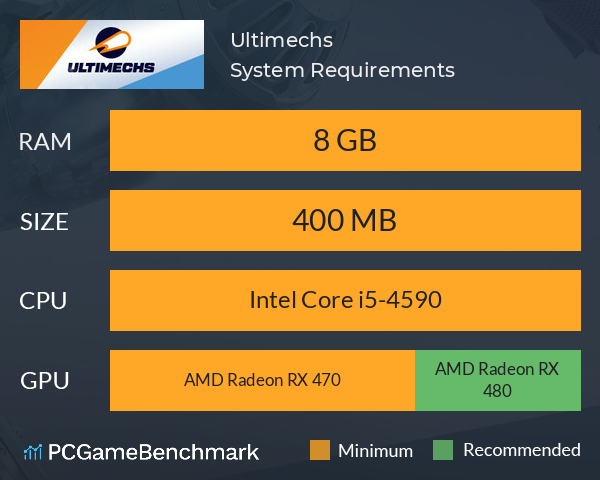 Ultimechs System Requirements PC Graph - Can I Run Ultimechs