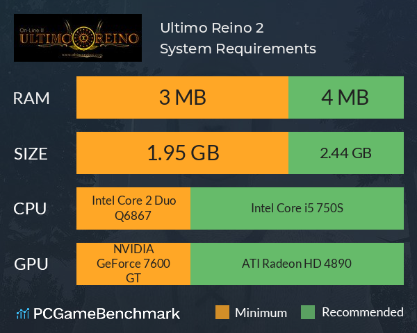 Ultimo Reino 2 System Requirements PC Graph - Can I Run Ultimo Reino 2