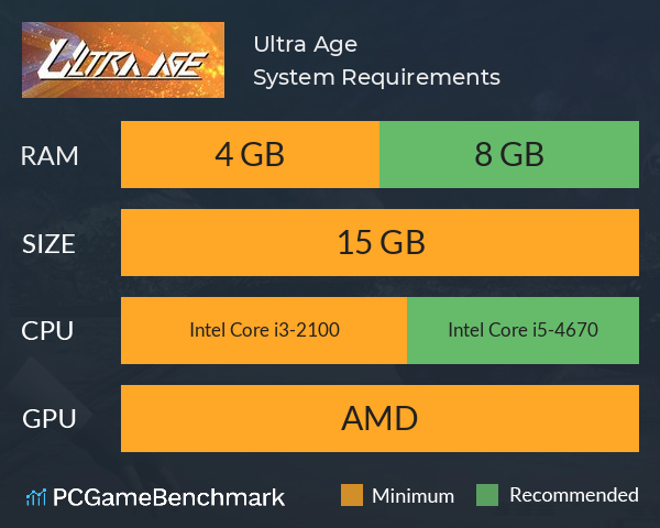 Ultra Age System Requirements PC Graph - Can I Run Ultra Age