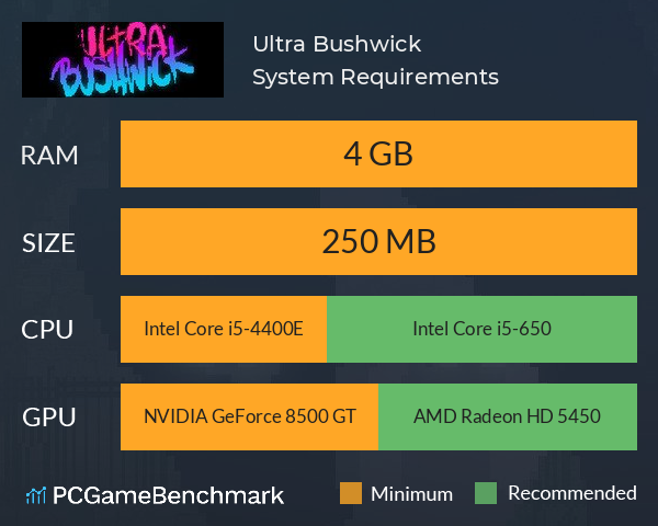 Ultra Bushwick System Requirements PC Graph - Can I Run Ultra Bushwick