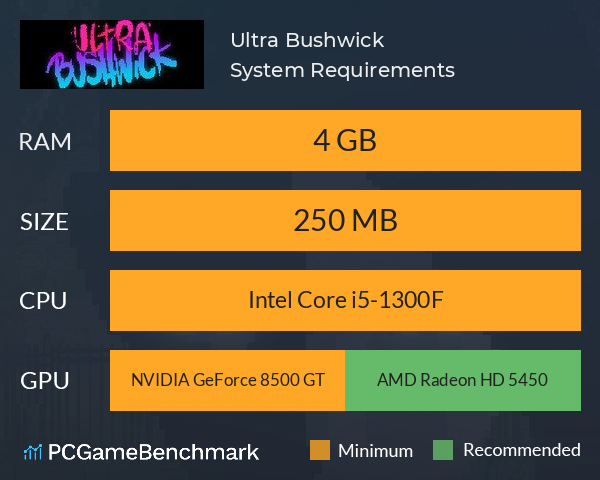 Ultra Bushwick System Requirements PC Graph - Can I Run Ultra Bushwick