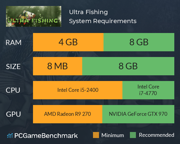 Ultra Fishing System Requirements PC Graph - Can I Run Ultra Fishing