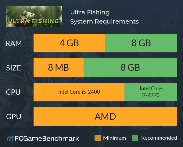 Ultra Fishing System Requirements PC Graph - Can I Run Ultra Fishing