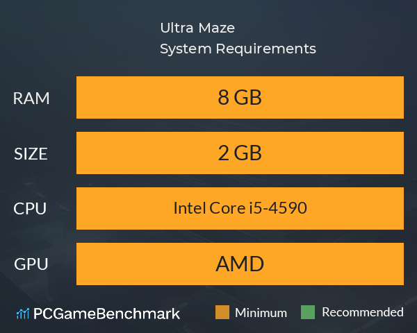 Ultra Maze System Requirements PC Graph - Can I Run Ultra Maze Ultra Maze System Requirements PC Graph - Can I Run Ultra Maze