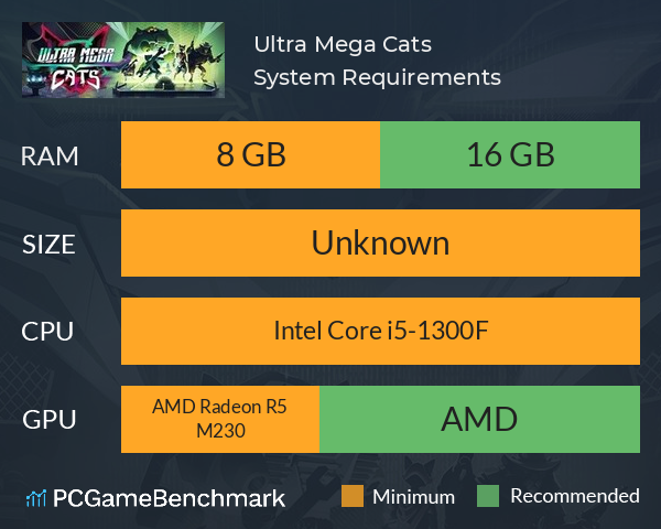 Ultra Mega Cats System Requirements PC Graph - Can I Run Ultra Mega Cats