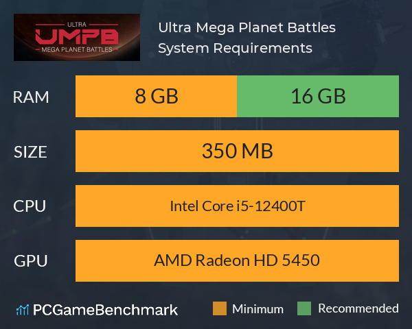 Ultra Mega Planet Battles System Requirements PC Graph - Can I Run Ultra Mega Planet Battles