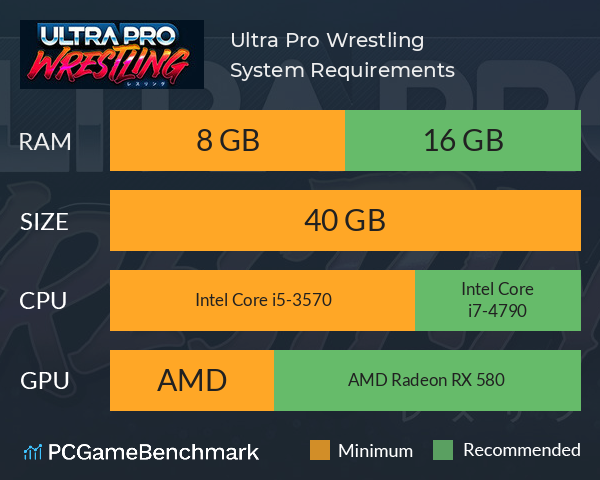 Ultra Pro Wrestling System Requirements PC Graph - Can I Run Ultra Pro Wrestling