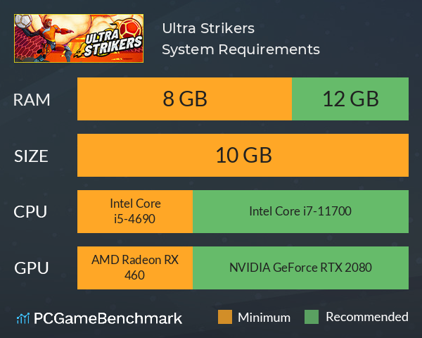 Ultra Strikers System Requirements PC Graph - Can I Run Ultra Strikers Ultra Strikers System Requirements PC Graph - Can I Run Ultra Strikers
