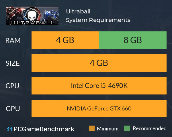 Ultraball System Requirements PC Graph - Can I Run Ultraball