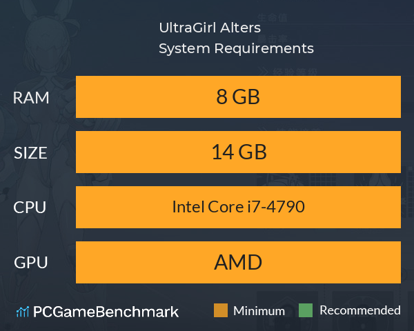 UltraGirl Alters System Requirements PC Graph - Can I Run UltraGirl Alters UltraGirl Alters System Requirements PC Graph - Can I Run UltraGirl Alters