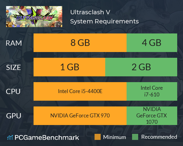 Ultrasclash V System Requirements PC Graph - Can I Run Ultrasclash V