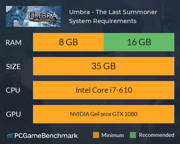 Umbra - The Last Summoner System Requirements PC Graph - Can I Run Umbra - The Last Summoner