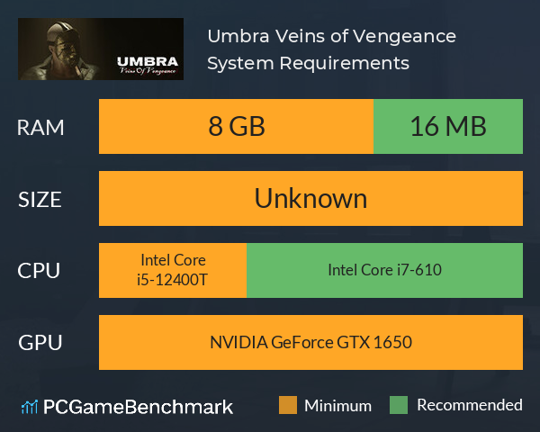 Umbra: Veins of Vengeance System Requirements PC Graph - Can I Run Umbra: Veins of Vengeance