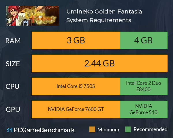 Umineko: Golden Fantasia System Requirements PC Graph - Can I Run Umineko: Golden Fantasia