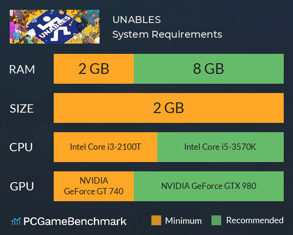 UNABLES™ System Requirements PC Graph - Can I Run UNABLES™ UNABLES™ System Requirements PC Graph - Can I Run UNABLES™